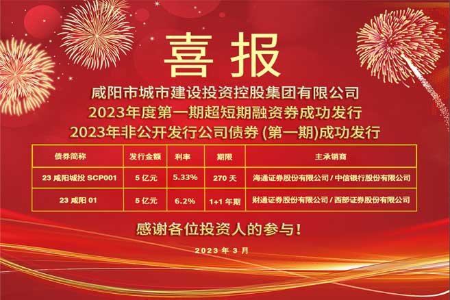 市城投集團(tuán)2023年度第一期超短期融資券 、2023年非公開(kāi)發(fā)行公司債券（第一期）成功發(fā)行